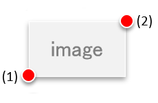 (1)は左下・(2)は右上の座標を指定してください